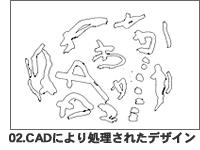 CADにより処理されたデザイン